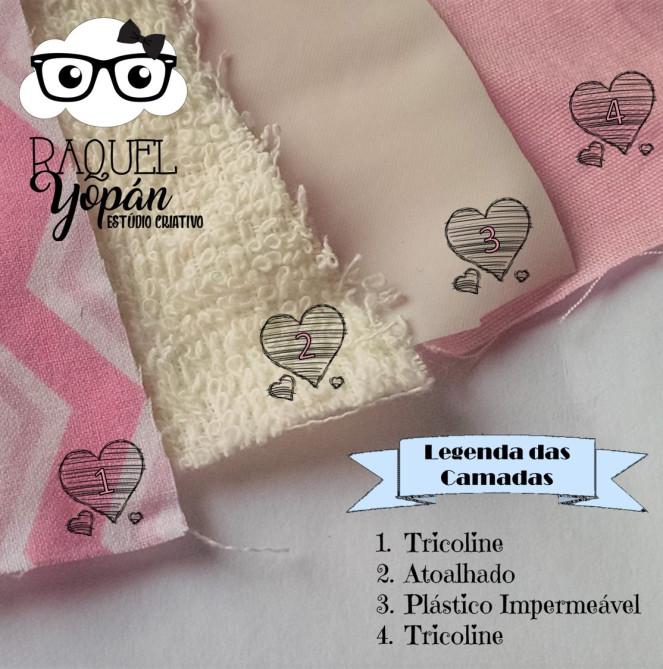 Babador Bandana Impermeável e Absorvente - Xadrez Azul