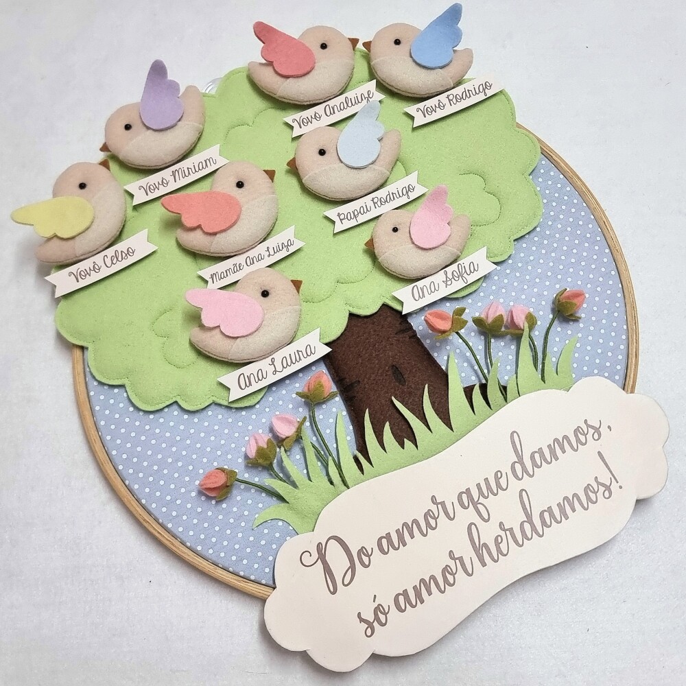 Quadro Árvore Familiar em Feltro com Passarinhos | Árvore Genea