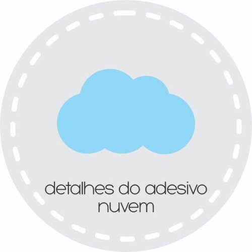 Adesivo Nuvens Azul Bebê e Preto - 84 Unidades