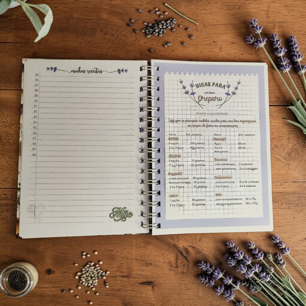 Livro de Receitas Personalizado | Receitas da Vovó, Mamãe ou Fa