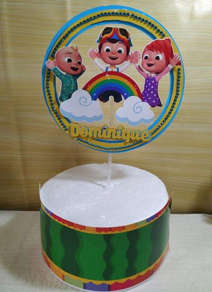 Arquivo Corte Kit Cocomelom