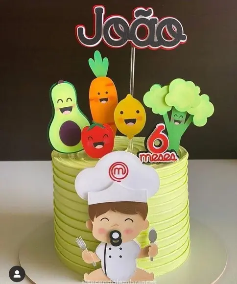 Arquivo Corte Topo de Bolo Master Chef
