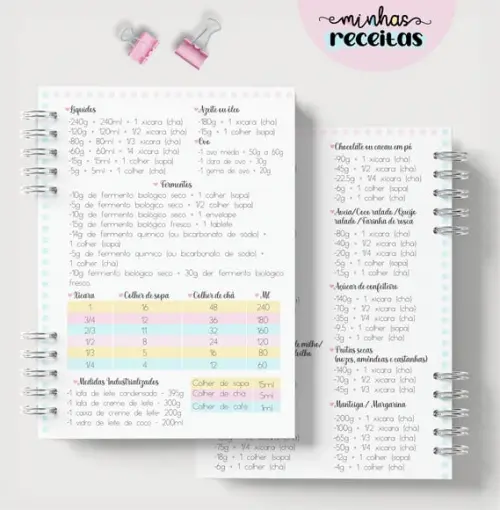 Arquivo Digital Caderno Receita