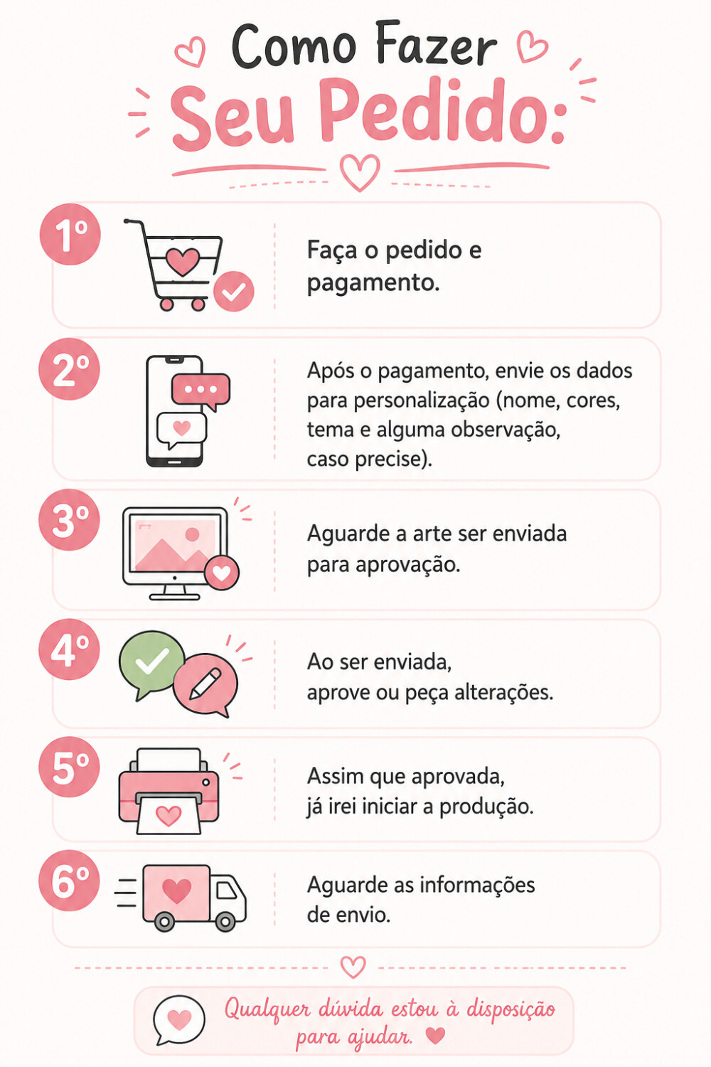 Kit Festa Personalizada Margaridas com 33 Itens