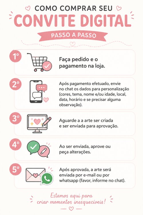 Convite Digital Personalizado para WhatsApp e Festas | Artesanou