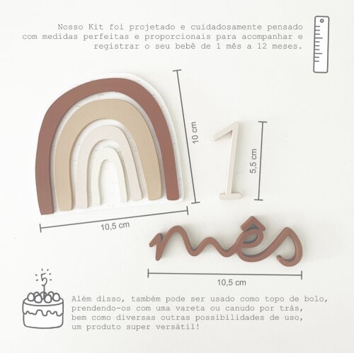 Kit Mesversário Minimalista em MDF – 15 Peças – 30cm – Un