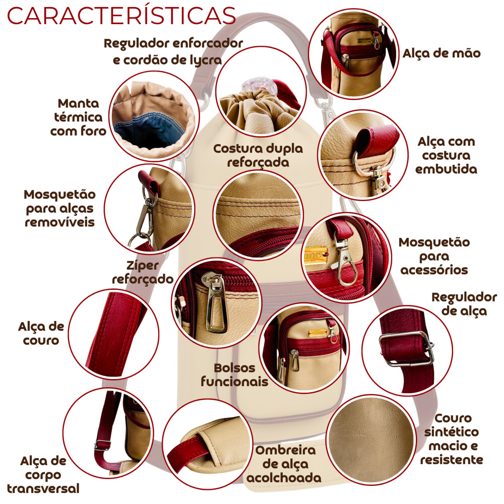 Bolsa Térmica de Luxo Artesanal OCREO - Couro Sintético