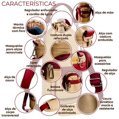 Bolsa Térmica de Luxo Artesanal OCREO - Couro Sintético