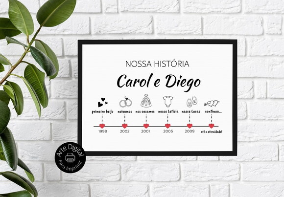 Arte Digital Quadro Personalizado Historia Do Casal
