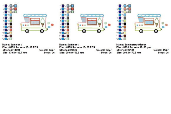 Matriz de Bordado Carrinho de Sorvete Aplique