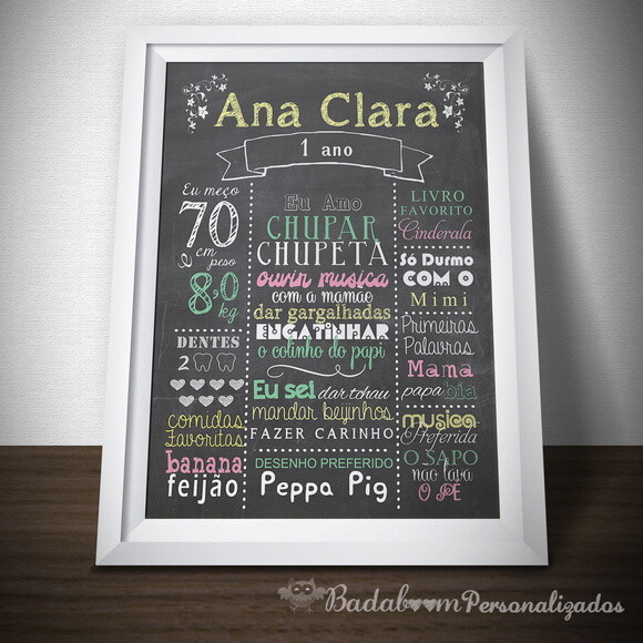 Arte Digital Para Chalkboard