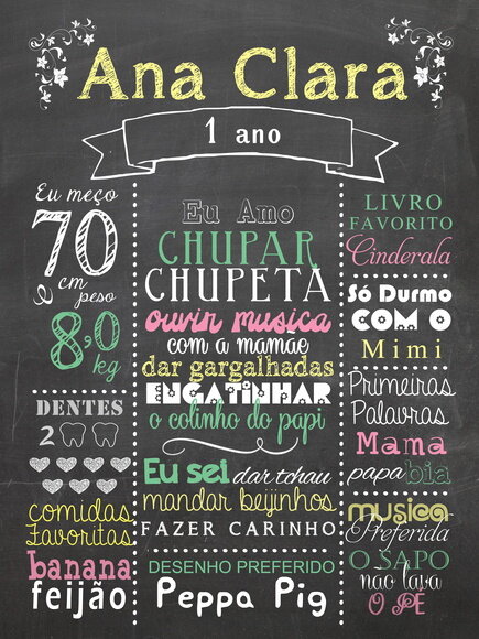 Arte Digital Para Chalkboard
