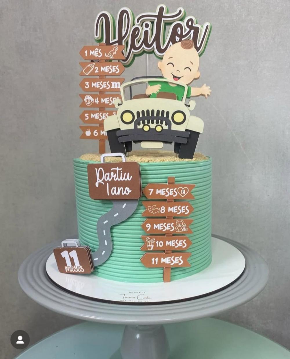 Arquivo de corte Topo de Bolo Mesversário