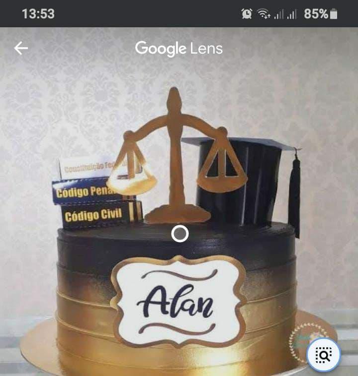 Topo de Bolo Direito