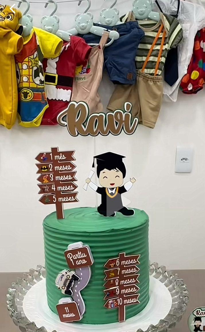 Arquivo de corte Topo de bolo mesversario