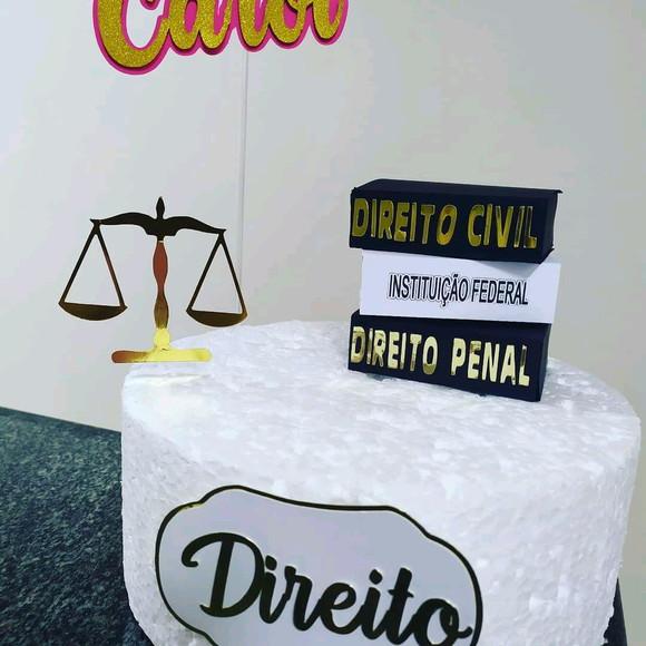 Topo de Bolo profissões