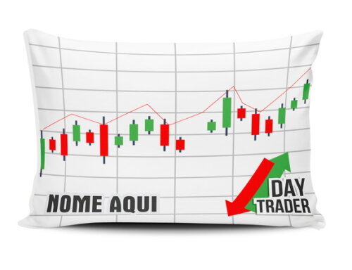 Caneca Mágica + Profissão Day Trade com Nome - Mod 002