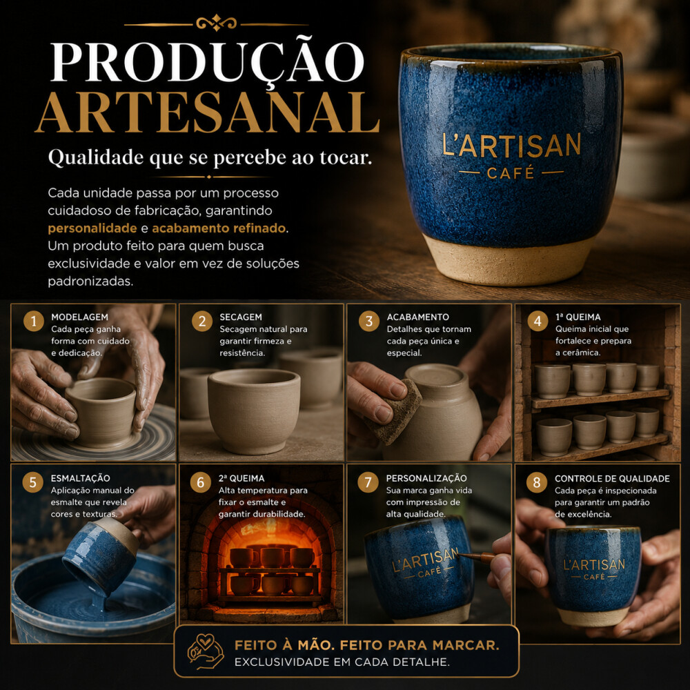 Lembrancinha Copo café personalizado