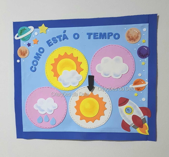Cartaz do Tempo Tema Astronauta em Eva
