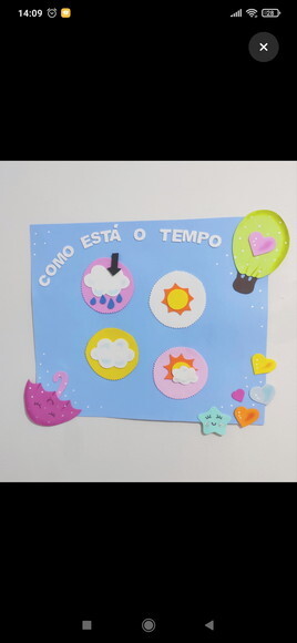 Como Está o Tempo em Eva- Tema chuva de Amor