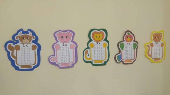 Kit 10 Tabuadas de multiplicação de EVA para sala de aula