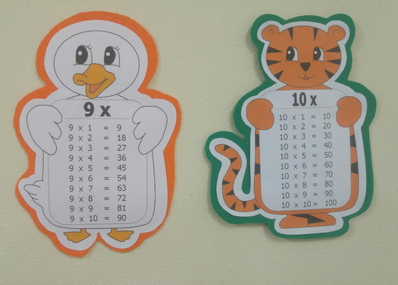 Kit 10 Tabuadas de multiplicação de EVA para sala de aula