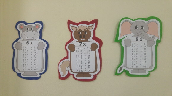 Kit 10 Tabuadas de multiplicação de EVA para sala de aula