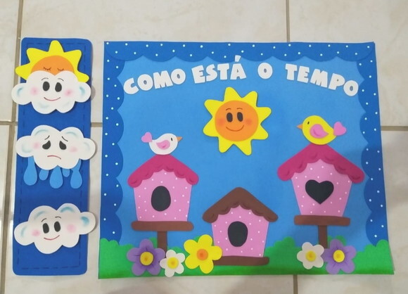 Kit 4 Peças Grande para Sala de Aula - Tema Passarinhos