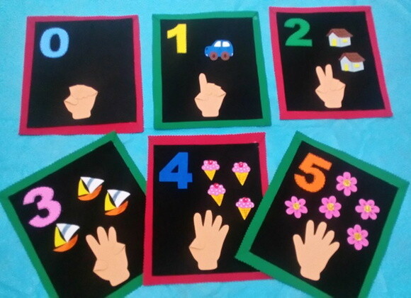 Kit de Números 0 a 10 de Eva para Sala de Aula