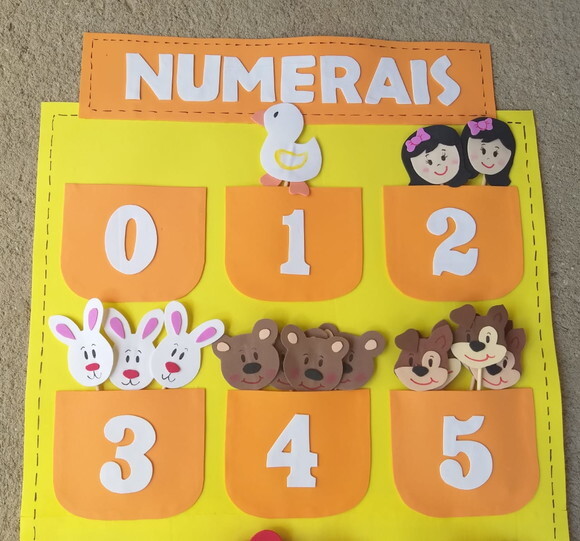 Kit Numerais Interativo Móvel - Vamos Contar? de 0 a 10
