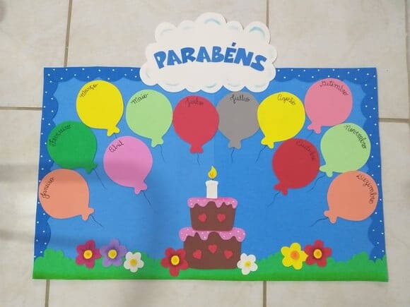 Painel de Aniversariantes para Escola - Eva (65x80cm)