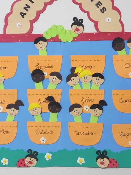 Painel Grande de Aniversariantes do Ano para Escola - em Eva