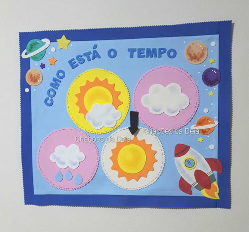 Cartaz do Tempo Tema Astronauta em Eva