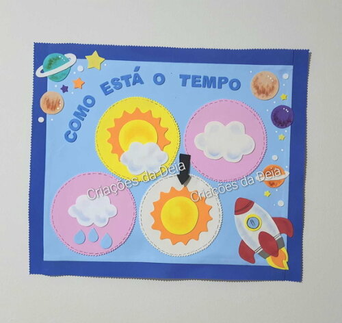 Cartaz do Tempo Tema Astronauta em Eva