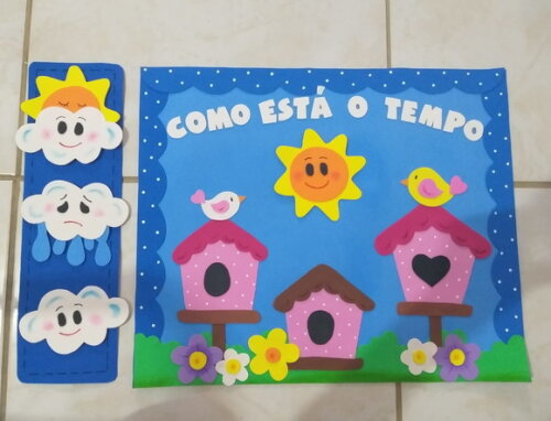 Eva para Sala de Aula - Previsão do Tempo, Como Esta o Tempo