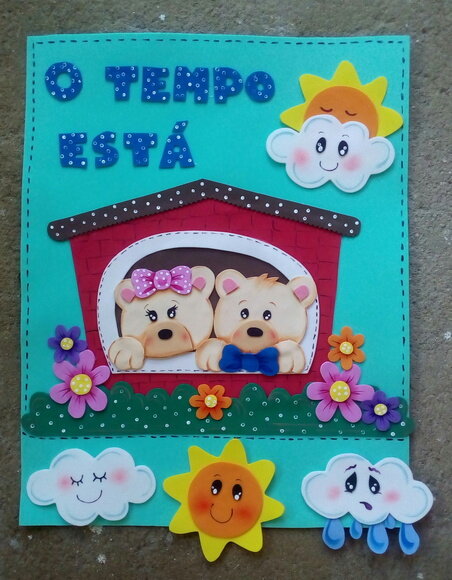 EVA para sala de aula - Previsão do tempo, como esta o tempo