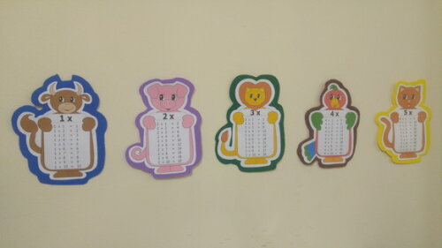 Kit 10 Tabuadas de multiplicação de EVA para sala de aula