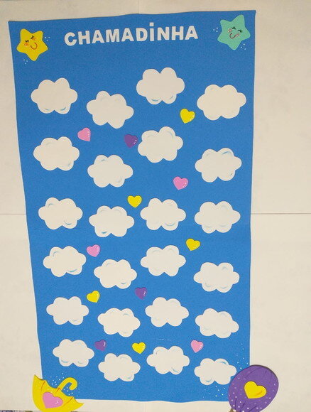 Kit 4 Peças para Sala de Aula -tema chuva de Amor