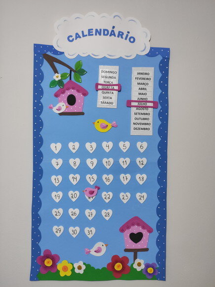 Kit 4 Peças Grandes Sala de Aula - Tema Passarinhos