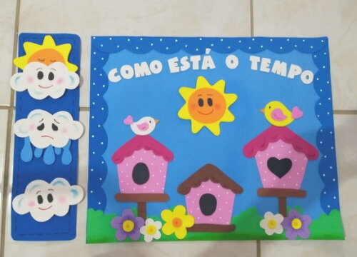 Kit 4 Peças Grande para Sala de Aula - Tema Passarinhos