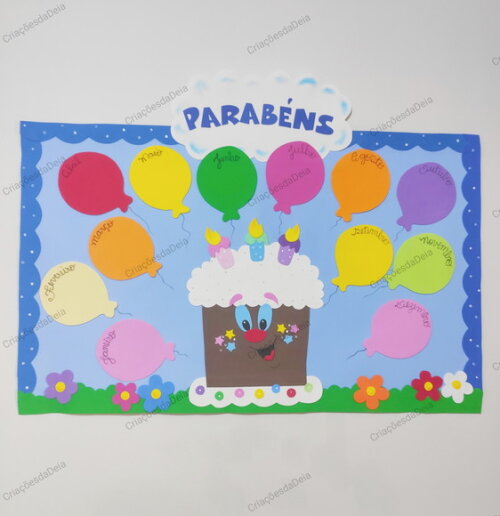 Painel Grande de Aniversariantes do Ano para Escola