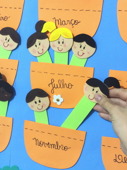 Painel Grande de Aniversariantes do Ano para Escola - em Eva