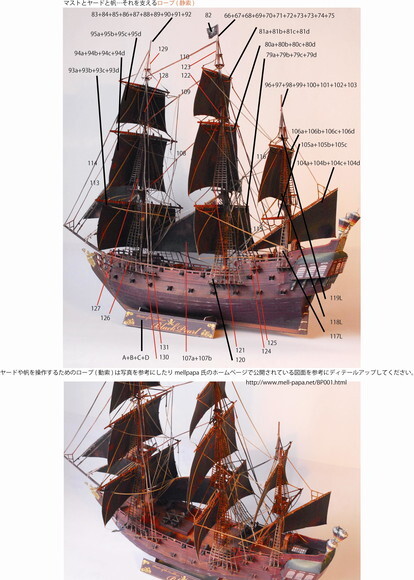Projeto Papercraft Navio Pirata Pérola Negra/ Maquete 3d.
