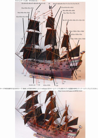 Projeto Papercraft Navio Pirata Pérola Negra/ Maquete 3d.