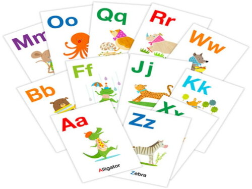 Arquivo de Corte : Cartões do alfabeto (Inglês) em PDF.