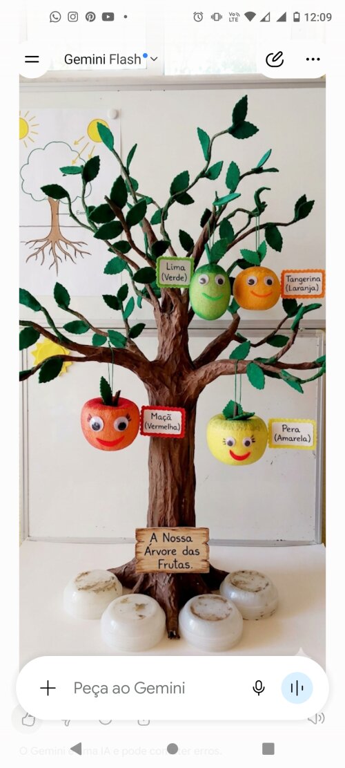 Fini frutinhas