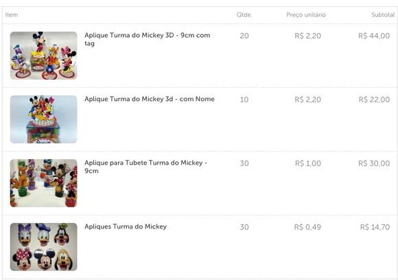 Kit Festa Turma do Mickey