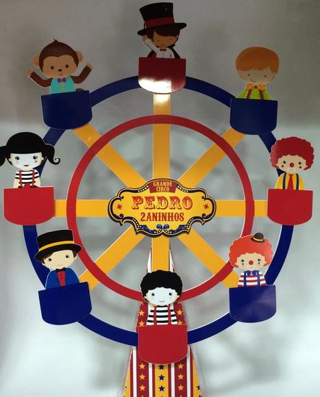 Roda Gigante Circo