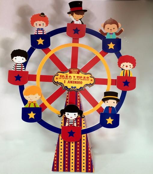 Roda Gigante Circo
