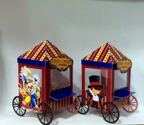 Carrinho de Pipoca